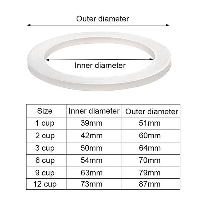 1PC กาแฟแหวนยาง Bialetti ปะเก็ - Quality Coffee Equipment บทวิจารณ์และราคา